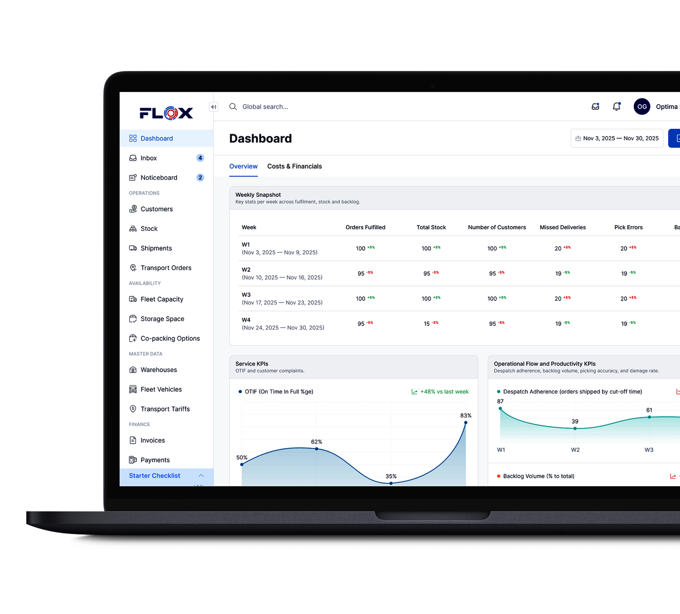 FLOX Dashboard